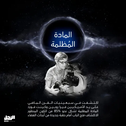 7 اكتشافات علمية كانت تستحق الفوز بنوبل.. هل تعرفها؟ 7 اكتشافات علمية كانت تستحق الفوز بنوبل.. هل تعرفها؟