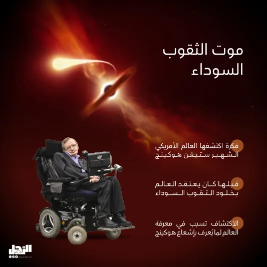 7 اكتشافات علمية كانت تستحق الفوز بنوبل.. هل تعرفها؟ 7 اكتشافات علمية كانت تستحق الفوز بنوبل.. هل تعرفها؟