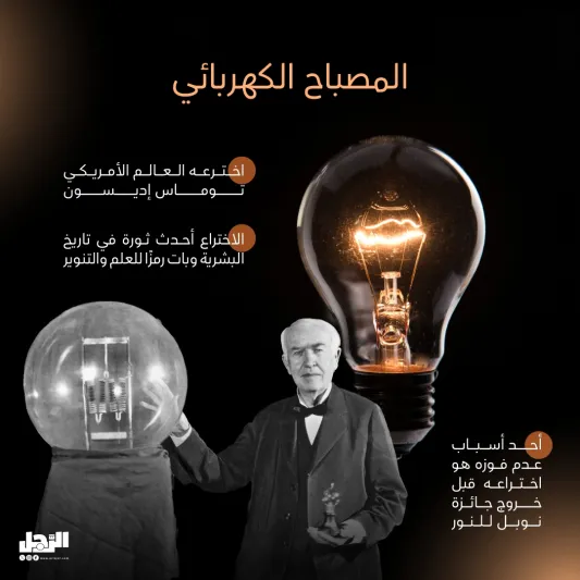 7 اكتشافات علمية كانت تستحق الفوز بنوبل.. هل تعرفها؟ 7 اكتشافات علمية كانت تستحق الفوز بنوبل.. هل تعرفها؟