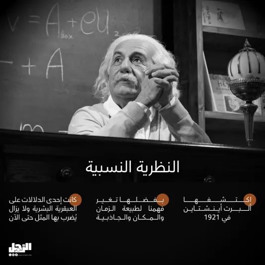 7 اكتشافات علمية كانت تستحق الفوز بنوبل.. هل تعرفها؟ 7 اكتشافات علمية كانت تستحق الفوز بنوبل.. هل تعرفها؟