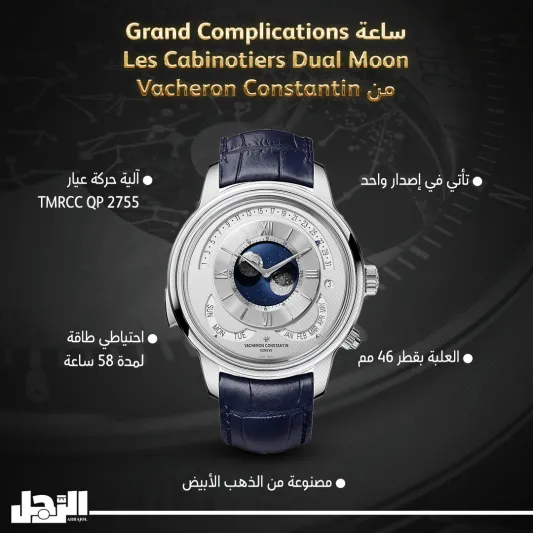 11 ساعة من معرض Watches & Wonders تٌظهر براعة الصانع