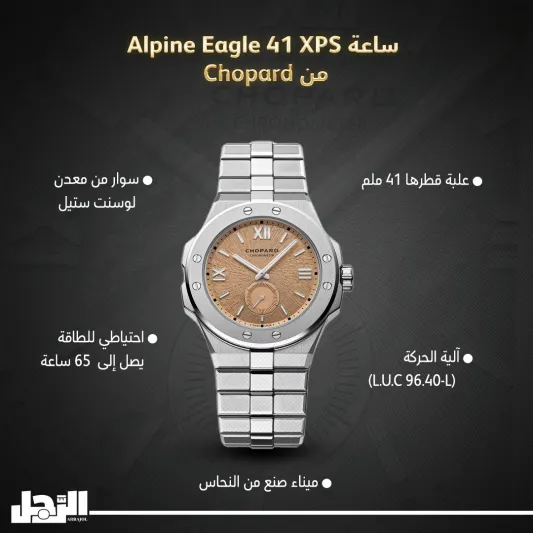 11 ساعة من معرض Watches & Wonders تٌظهر براعة الصانع