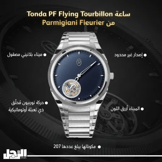 11 ساعة من معرض Watches & Wonders تٌظهر براعة الصانع