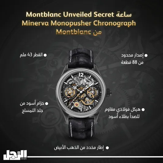11 ساعة من معرض Watches & Wonders تٌظهر براعة الصانع