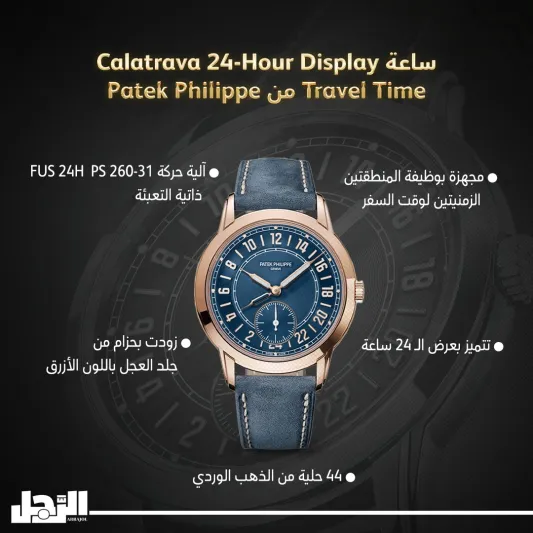 11 ساعة من معرض Watches & Wonders تٌظهر براعة الصانع