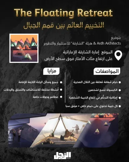 The Floating Retreat.. التخييم العائم بين قمم الجبال
