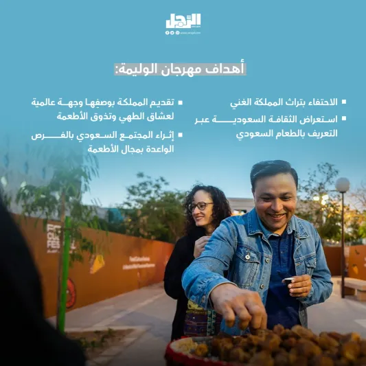 تعرف على.. فعاليات مهرجان "الوليمة للطعام السعودي"