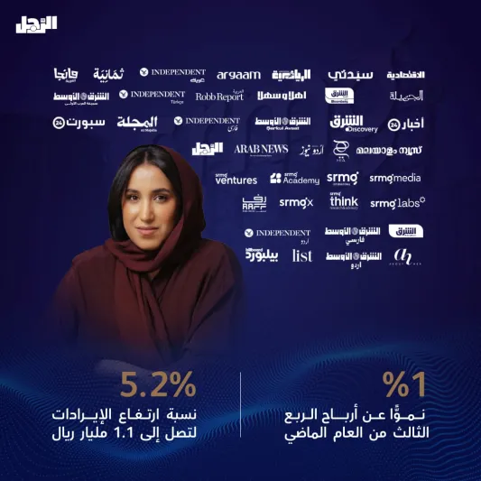 المجموعة السعودية للأبحاث والإعلام تحقق أعلى أرباح فصلية منذ إدراجها