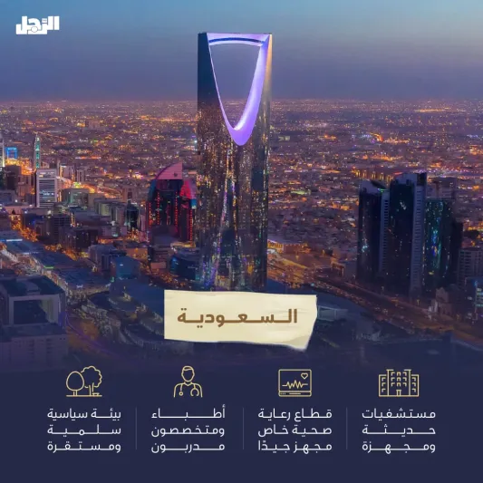 المملكة في المقدمة.. أشهر وجهات السياحة العلاجية "استمتاع وشفاء" 