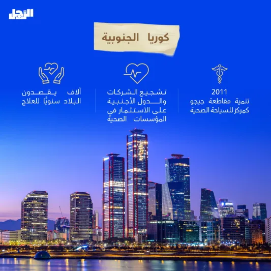 المملكة في المقدمة.. أشهر وجهات السياحة العلاجية "استمتاع وشفاء" 