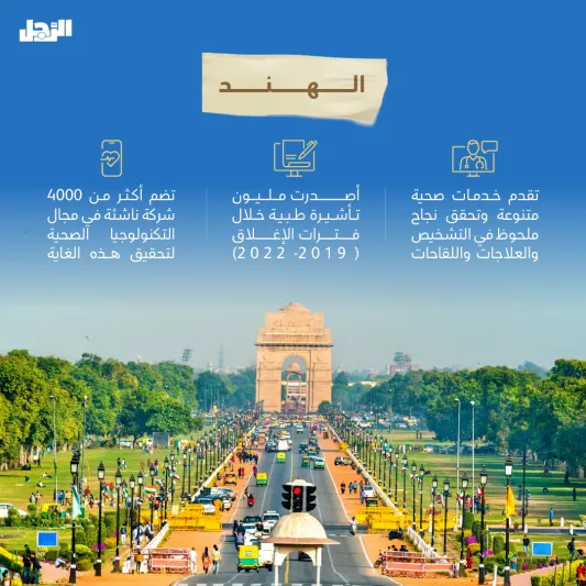 المملكة في المقدمة.. أشهر وجهات السياحة العلاجية "استمتاع وشفاء" 