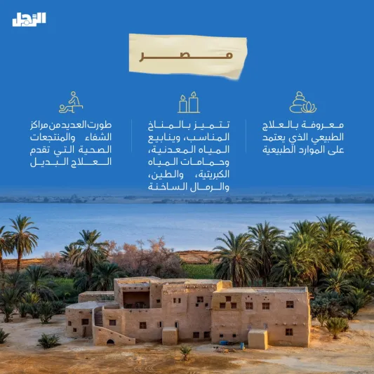 المملكة في المقدمة.. أشهر وجهات السياحة العلاجية "استمتاع وشفاء" 