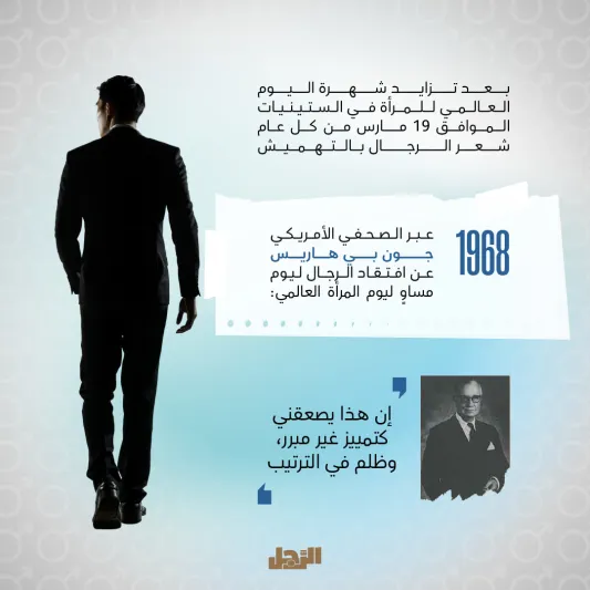 اليوم العالمي للرجل 2023.. هل حصل على التكريم الذي يستحقه؟