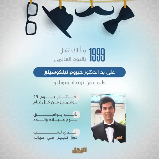 اليوم العالمي للرجل 2023.. هل حصل على التكريم الذي يستحقه؟