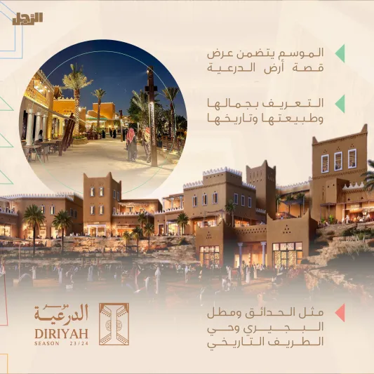 موسم الدرعية يعود بنسخته الثالثة تحت شعار "أرض ترويك"