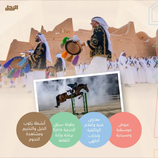 موسم الدرعية يعود بنسخته الثالثة تحت شعار "أرض ترويك"