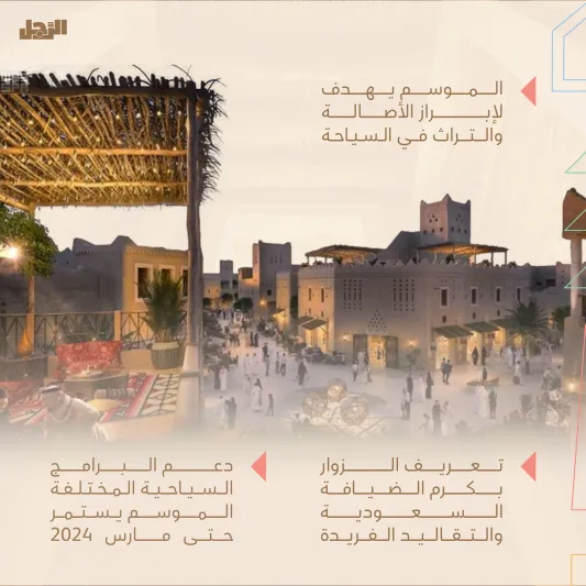 موسم الدرعية يعود بنسخته الثالثة تحت شعار "أرض ترويك"