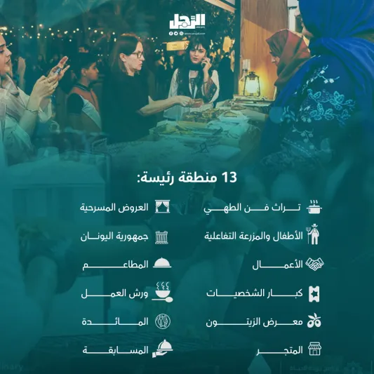 تعرف على.. فعاليات مهرجان "الوليمة للطعام السعودي"