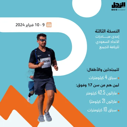 بجوائز تصل إلى مليون ريال.. «ماراثون الرياض الدولي» ينطلق غدًا