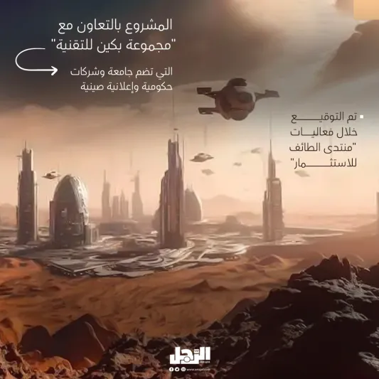 المصدر: الحساب الرسمي لمشاريع السعودية "X" "مستوحاة من المريخ".. ماذا تعرف عن مدينة الخيال العلمي في الطائف؟