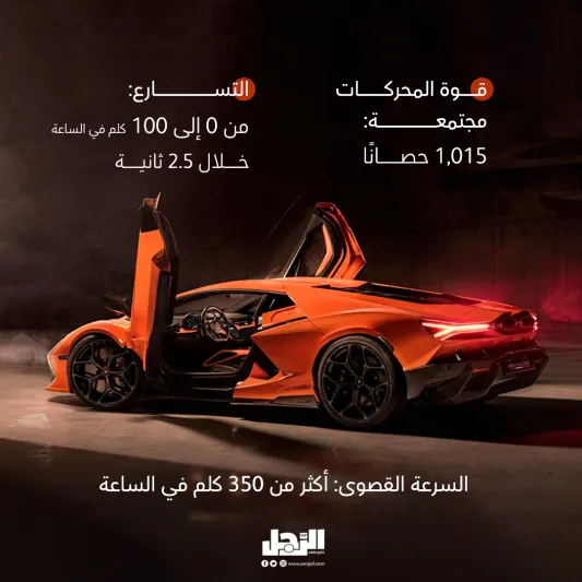 لامبورغيني ريفويلتو.. جميلة متوحشة تتقن التنفس الطبيعي والزئير الغاضب