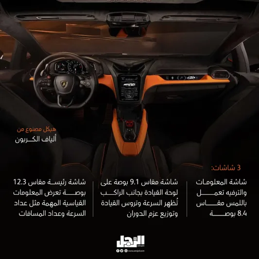 لامبورغيني ريفويلتو.. جميلة متوحشة تتقن التنفس الطبيعي والزئير الغاضب