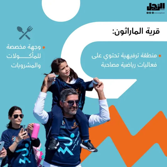 بجوائز تصل إلى مليون ريال.. «ماراثون الرياض الدولي» ينطلق غدًا