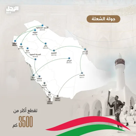 25 نوفمبر.. انطلاق دورة الألعاب السعودية برعاية ملكية وجوائز 200 مليون ريال