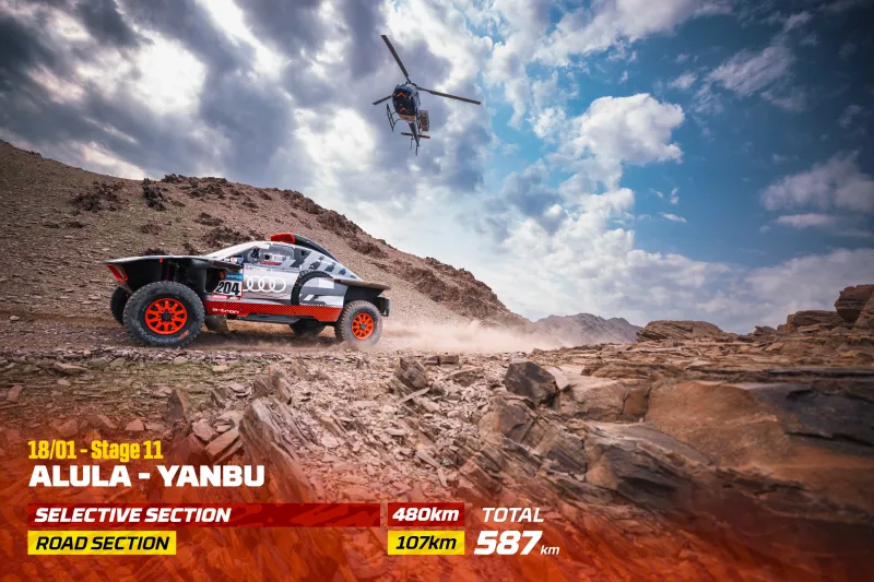 تعرف على.. مسار رالي داكار السعودية 2024 وموعد انطلاقه