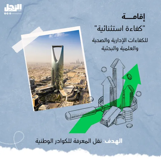 المملكة تفتح أبوابها للمواهب والمستثمرين بـ 5 أنواع جديدة للإقامة المميزة