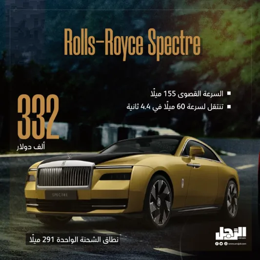 أكثر 10 سيارات كهربائية فاخرة في العالم