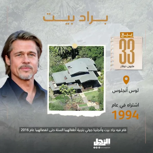 أغلى 10 صفقات عقارية للمشاهير في 2023