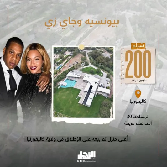 أغلى 10 صفقات عقارية للمشاهير في 2023