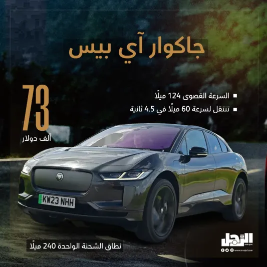 أكثر 10 سيارات كهربائية فاخرة في العالم