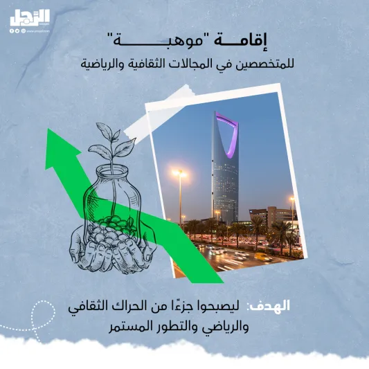 المملكة تفتح أبوابها للمواهب والمستثمرين بـ 5 أنواع جديدة للإقامة المميزة