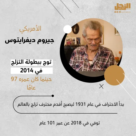 أشخاص حققوا إنجازات عظيمة بعد الـ 90