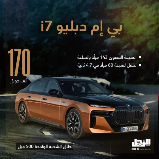 أكثر 10 سيارات كهربائية فاخرة في العالم