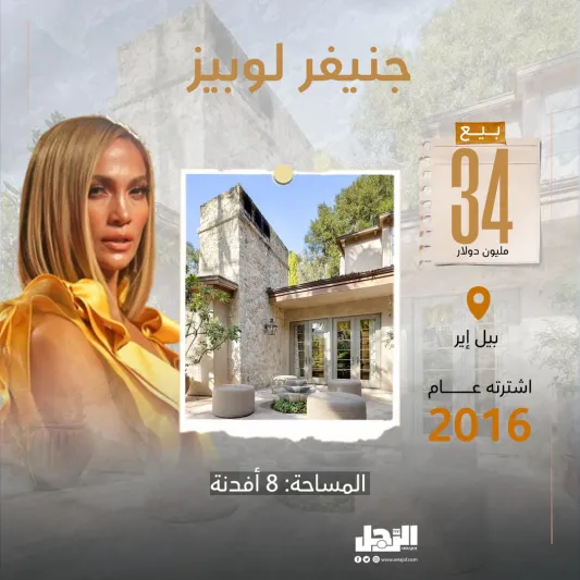 أغلى 10 صفقات عقارية للمشاهير في 2023