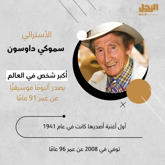 أشخاص حققوا إنجازات عظيمة بعد الـ 90