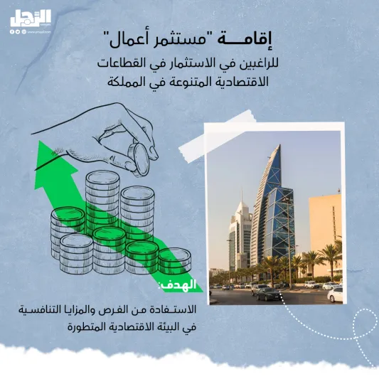 المملكة تفتح أبوابها للمواهب والمستثمرين بـ 5 أنواع جديدة للإقامة المميزة