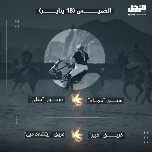 نجوم بارزون وفعاليات استثنائية تُثري النسخة الثالثة من بطولة ريتشارد ميل العُلا لبولو الصحراء