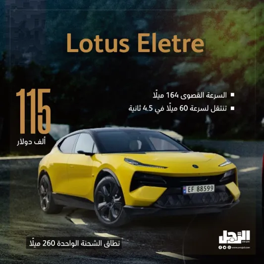 أكثر 10 سيارات كهربائية فاخرة في العالم