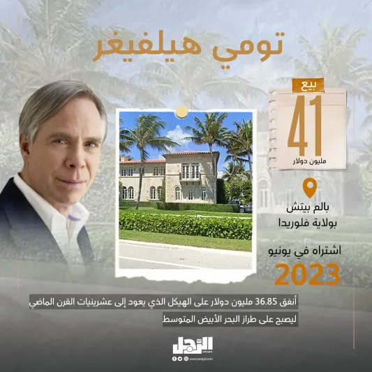 أغلى 10 صفقات عقارية للمشاهير في 2023