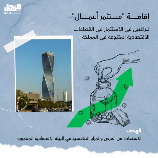 المملكة تفتح أبوابها للمواهب والمستثمرين بـ 5 أنواع جديدة للإقامة المميزة