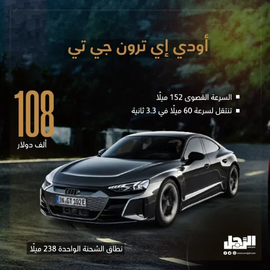 أكثر 10 سيارات كهربائية فاخرة في العالم