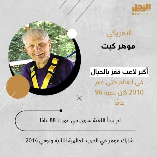 أشخاص حققوا إنجازات عظيمة بعد الـ 90