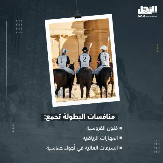 نجوم بارزون وفعاليات استثنائية تُثري النسخة الثالثة من بطولة ريتشارد ميل العُلا لبولو الصحراء