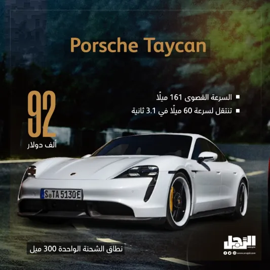 أكثر 10 سيارات كهربائية فاخرة في العالم