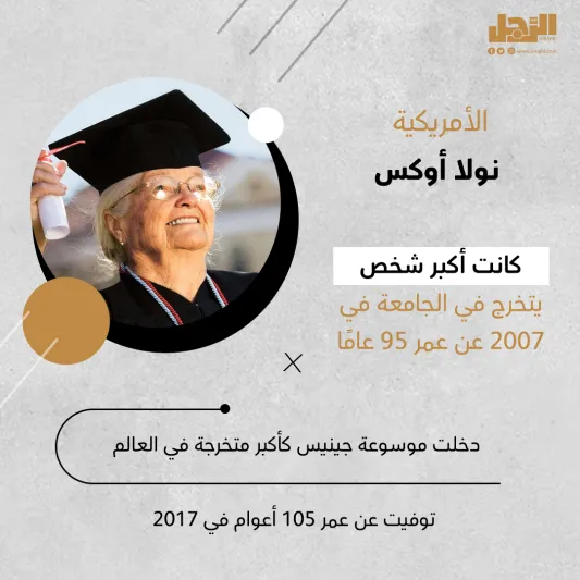 أشخاص حققوا إنجازات عظيمة بعد الـ 90