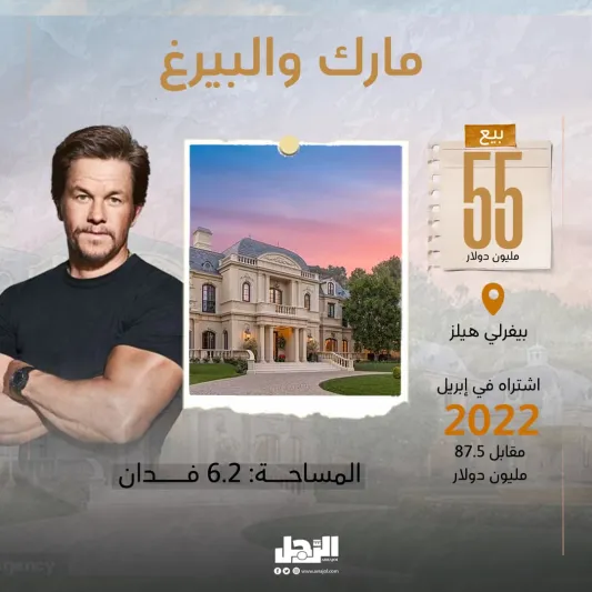 أغلى 10 صفقات عقارية للمشاهير في 2023